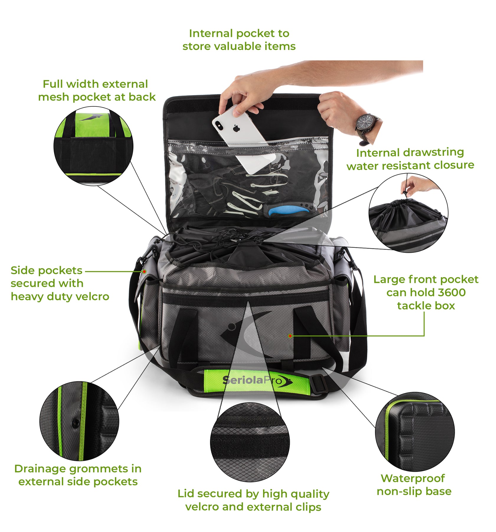The Ultimate Zipperless Fishing Tackle Bag – SeriolaPro